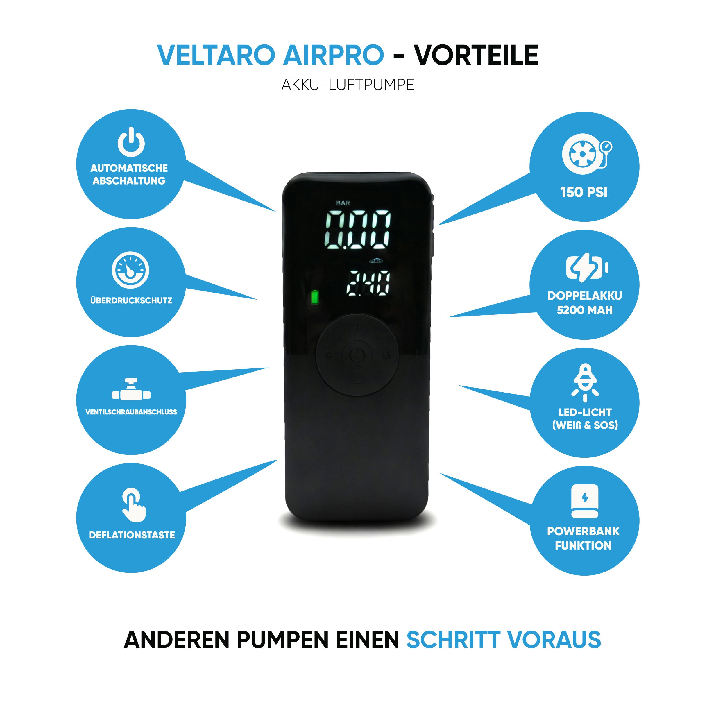 AirPro | Akku Luftpumpe + Powerbank